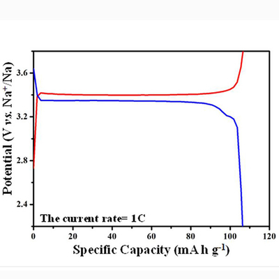 Na3V2 （PO4） 3 NVPナトリウム イオン電池の陰極は原料ナトリウム電池の実験室の研究を粉にする