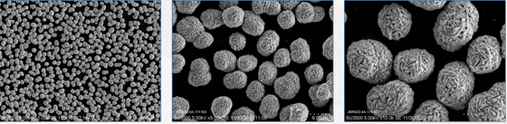 電池の陰極の物質的なリチウム ニッケルのマンガンのコバルトの酸化物の前駆物質NMCの前駆物質
